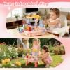 HUASHILUO 2027 Upgraded 4-in-1 Water Table for Toddlers 2-3, Kids Sensory Table with Electric Water Pump & Faucet, Kitchen Play Sink Toys with Food Accessories, Fishing Toy (NEW Pink) view 4