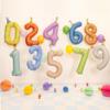 0-9 Pastel Number Balloon, 34 Inches, Cute Birthday Decoration for Kids Birthday Party Supplies (1) view 4