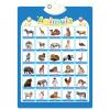 Interactive Wall Chart Toy for Toddler Cogntive Skill Educational and Learning Toy Enhancing Proficiency for Preschools English Learning Wall Chart view 1