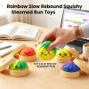2PCS Tie Dye Dumpling Squishies Stress Balls,Colorful Squeeze Dough Ball Fidget Sensory Toys,Stretchy Hand Desk Toy with Food Steamer for Stress Relief Gift,Blue&Green view 4