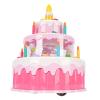ToysCentral Basics Electric Rotating Birthday Cake Toy Lifelike Simulation Design with Light and Music for Children Aged 3 and Above (Pink) view 2