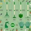 Otbushit 6PCS Toddler Gardening Set, Green Outdoor Garden Toy Set with Shovel & Rake, Wooden Handle & Metal Heads for Boys & Girls Ages 3+ view 2