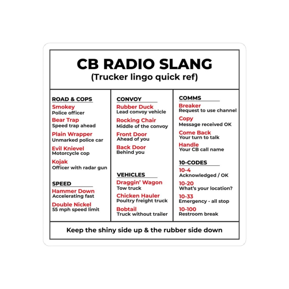 CB Radio Slang Chart Sticker Trucker Lingo Quick Reference Guide for CB Radio Users and Overlanders