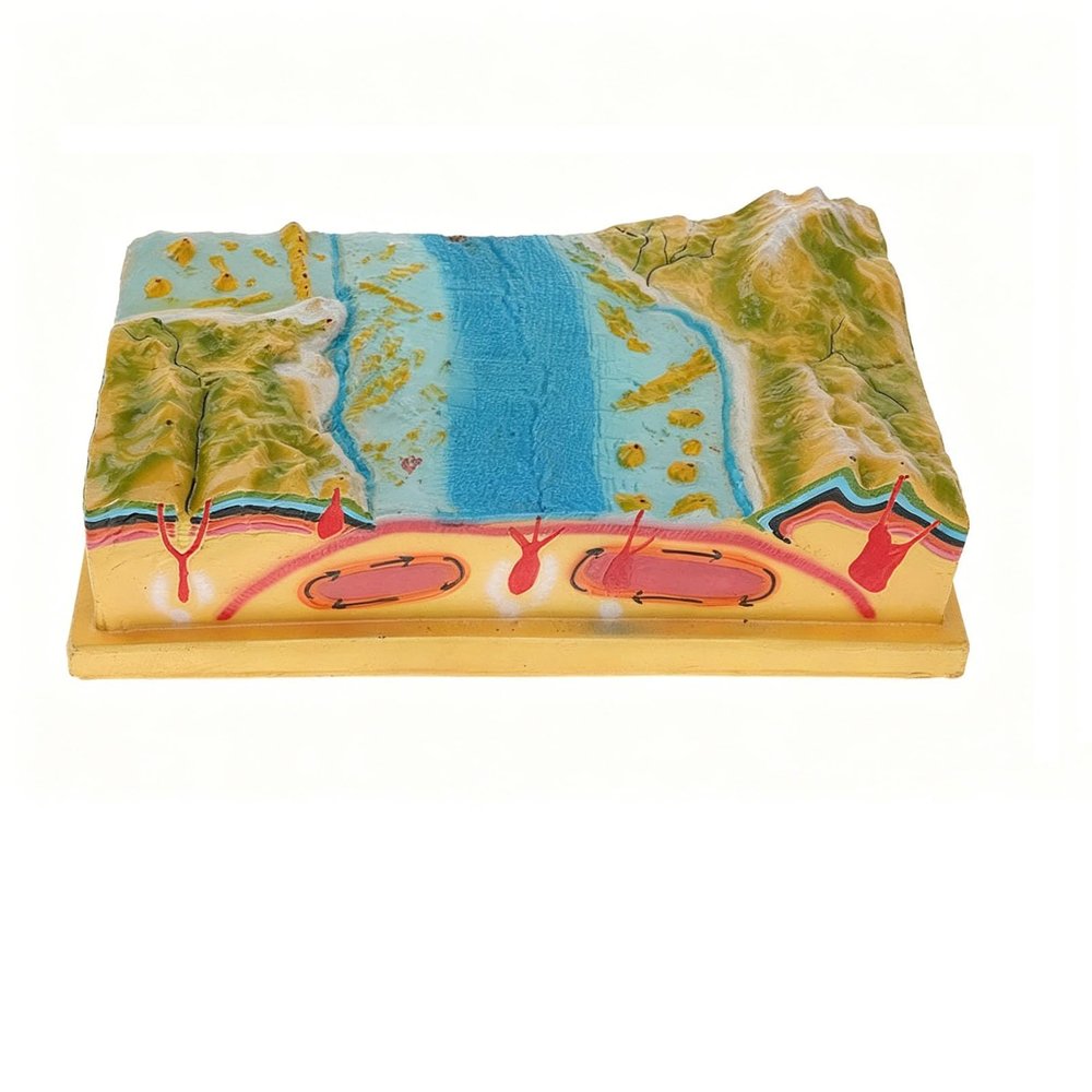3D Plate Tectonics Model & Seabed Topography Display Set, Scientific Geology Teaching Aids for School Laboratory Teaching
