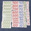 BANGYUA Montessori Golden Bead Game, Wooden a Decimal Arithmetic Calculation Tool Bank Game Mathematics Math Toy,Gold Set view 4