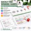 Xieyiwei 1280PCS Mahjong Line Finder Tape, Transparent Writable Card Tabs, Reusable No Residue Stickers for Beginners & Players, Mahjong Rule Reader Strategy Aid view 4