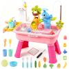 Changmapaty Upgraded Toddler Sand Water Table Toy with Electric Water Pump Water Circulation, Kids Sand Water with Faucet/Play Food Accessories/Fishing Toy, Kitchen Play Sink Toys for Girl Boy Age 3+ view 1