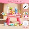 Changmapaty Upgraded Toddler Sand Water Table Toy with Electric Water Pump Water Circulation, Kids Sand Water with Faucet/Play Food Accessories/Fishing Toy, Kitchen Play Sink Toys for Girl Boy Age 3+ view 3