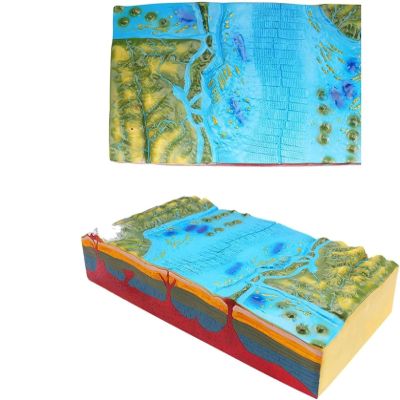 3D Plate Tectonics Model for Middle & High School