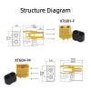 10Pairs XT60H (XT60 Upgrade) Connectors, Male Female bu/*llet Plugs with Sheath for Lithium Bat*/tery Planes Car(10PCS XT60H-M) view 3