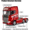 770S 1/18 RC Semi Trailer, 6x4 Heavy Duty Tractor Truck with Rear Wheel Drive, Sound and Lights Effects, for Adult,Red view 4