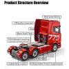 770S 1/18 RC Semi Trailer, 6x4 Heavy Duty Tractor Truck with Rear Wheel Drive, 19CH Light Sound Effects Remote Control Lorry Car,Red view 3