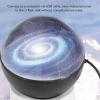 Xiuganpo Memory Sphere Lamp, 2.76 Inch 3D Crystal Ball Video Player with 4GB Memory for Uploadable Videos Photos Music, Unique Birthday Friends Couples view 3