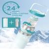 Momfree 22oz Portable Breast Milk Cooler for Travel & Storage view 3