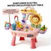Bemonew Kids Play Sink, Toddler Sink with Running Water, Water Table for 1 Year Old - Electric Circulation Toy with Adjustable Legs, Multi-Play Games for Toddlers 1-3, Style- view 3