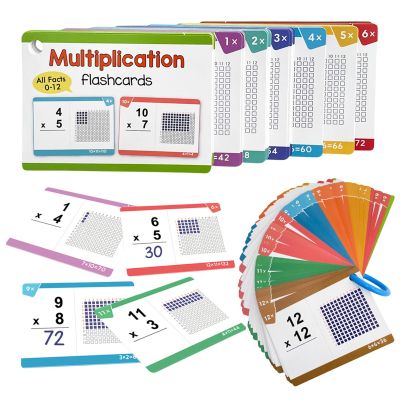 85Pcs Educational Math Flashcards 11x8cm Erasable Paper Multiplication Practice Cards Teaching Aid for Preschool Flashcards