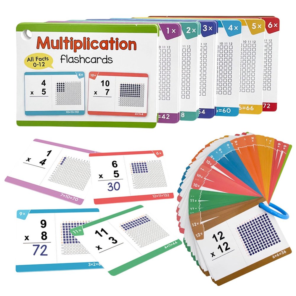 85Pcs Educational Math Flashcards 11x8cm Erasable Paper Multiplication Practice Cards Teaching Aid for Preschool Flashcards