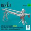 RSU35-0080 1/35 AH-64E Late Apache Folded Main Rotor, Late Blades & fold Restraint Systems, MUMT, MUMT-X for Takom/Snowman kit (3D Printed) Scale Model/Replica Reskit view 4