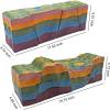 3D Plate Tectonics Model Kit, Fault Structure & Horst-Graben Geology Teaching Model, Geography Geology Display Model for School Classroom view 2