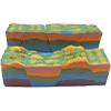 3D Plate Tectonics Model Kit, Fault Structure & Horst-Graben Geology Teaching Model, Geography Geology Display Model for School Classroom view 3