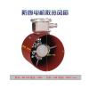 BDORFXZEV Air Hood 380V Cooling Fan /GBF100/132/160/315 Inverter Motor Cooling(BG-100) view 2