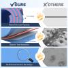 10FT Floating Water Mat for Lake, 1.5 inch Thick Lily Pad Floating Mat for Adults, 3 Layers XPE Foam Lily Pad for Pool, River, Ocean, Boat, Beach(Blue/Red/Blue) view 3