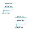 ECSiNG 8pcs RC Steering Knuckle Bushings 5x8x2.5mm 5x8x1.5mm Compatible with Tra-xxas Jato 3.3 1/10(5507) view 4