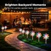 Magical Holographic Rainbow Solar Pinwheel Lights, Waterproof LED Windmill Garden Stake, Kinetic Wind Spinner Stake Outdoor Yard Dcor for Pathway Lawn Patio (8Pcs) view 3