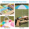 OFLILAK 3-in-1 Kids Sand & Water Table, Cedar Wood Picnic Table with 43" Removable Umbrella, Convertible Activity Table for Ages 3-8, Safe for Backyard Patio Outdoor Play view 4