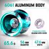 W-01 Unresponsive Metal Yoyo, 6061 Aluminum Alloy Trick Yo Yo with Removable Finger Spin Modules,Stable Professional Yoyo for Beginners, Teens, Adults (Green) view 3