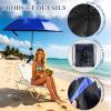 Nalanzhou 47" Beach Chair Umbrella with 360 Adjustable Clamp(2,Royal Blue) view 3