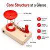 XDTKJDZ Electromagnetic Perpetual Motion Model, DIY Perpetual Motion Machine Model, Iron Ball Circular Motion Coil, Scientific Teaching Model for Lab & Classroom view 4