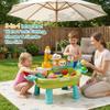 Tapallmy Toddler Water Table, Kids Water Play Table with Electric Pump & Detachable Legs, Play Sink Toy for Outdoor Sensory Fun, Green view 3