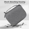 Funien Carrying Case Portable Travel Shock Absorbent Water Remote Controller Storage Bag Hard Shell Protective Box with Soft Inner Lining for NEO 2 RC N1 2 3 view 2