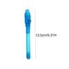 Striegro Invisible Ink Pen Security Marker Pen with UV Flashlight for Secret Message.. view 3