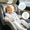 Hooyax Baby Car Seat Strap Pads 3-Piece Set, Soft Breathable Stroller Shoulder Cover & Crotch Protector for Car Seat, Carrier, Pushchair, Universal Baby Travel Comfort Accessories(Blue) view 2