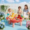 Neptuiby Toy Sink with Running Water, Toddler Water Table Play Sink with Detachable Legs, 180 Rotating Faucet & Multi-Play Modes.. view 4