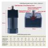 250W 220V AC Gear Fixed Speed Motor 6IK250GN-CF Single Phase Torque Deceleration Asynchronous Motor(12RPM) view 3