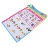 Jenivaint English Learning Sound Book, Plastic Interactive Talking Book for Kids, Vocabulary Practice Early Reading Logical Thinking, Portable for Home School Travel view 1
