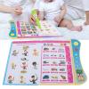 Jenivaint English Learning Sound Book, Plastic Interactive Talking Book for Kids, Vocabulary Practice Early Reading Logical Thinking, Portable for Home School Travel view 4
