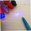 Tapallmy Invisible Ink Pen Security Marker Pen with UV Flashlight for Secret Message view 3