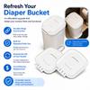 2-Pack Replacement Lid Compatible with Diaper Genie Complete Pail, Upgraded Durable Hinge & Odor Control Sealing Assembly for Baby Nursery Diaper Disposal, White view 3