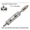 WRBSUJTMM 1 Pcs MAJ16/20/25/32/40mm Double Acting Piston Tool Aluminum Alloy Adjustable Stroke Thin Mini Cylinder(Stroke 150-50,MAJ16 (Bore 16mm)) view 4