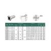 LOPYHNAHR Linear Bearing LMF25UU LMF30UU LMF35UU LMF40UU LMF50UU LMF60UU ABEC-5 1pc Round Flange Type Bearings LMF UU Ball(LMF50UU) view 3