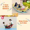 Kindergarten Children Outdoor Rocking Horse Outdoor Park Playground Equipment Double Or Triple Seesaw Swinging Fun view 3