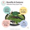 MEKA Deep Tuff Tray 27.8 Round Sensory Play Base, Heavy Duty Plastic Deep Spot Messy Activity Mud Water Sand Tray for Toddlers, Outdoor Indoor Open-Ended Learning Toy Black view 4