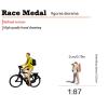 1: 87th Scale Miniature Bicycles Scene with Girl Riders and Green Plant for Home Decors Resin Model Resin Cycling Scene view 3