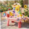 Ameble Play Sink for Toddlers 1-3, Water Table for Toddlers 1-3 Play Sink with Running Water Electric Circulation Toy with Adjustable Legs Multi- Activities, Style- for - view 4