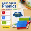 Magnetic Phonics Cards Kit with 142 Magnets and Pen, Read Phonics Games for Kids Preschool Kindergarten, Alphabet & Sight Words Building Set, Magnets Word Study Tools for Home Practice (1pc) view 2