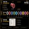 MRC POKER Ultimate Laser Poker Chips Set Pick Your Chips (1,000-Count Aluminum) view 3
